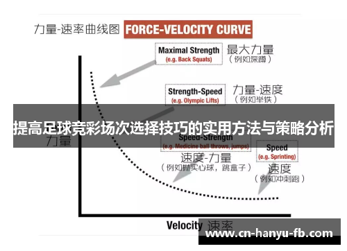 提高足球竞彩场次选择技巧的实用方法与策略分析