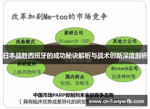 日本战胜西班牙的成功秘诀解析与战术创新深度剖析 日本战胜西班牙的成功秘诀解析与战术创新深度剖析