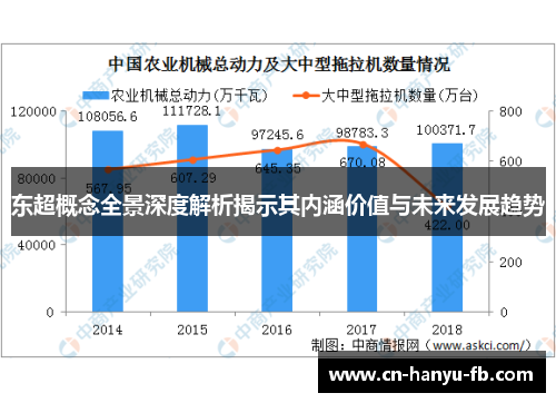东超概念全景深度解析揭示其内涵价值与未来发展趋势 东超概念全景深度解析揭示其内涵价值与未来发展趋势