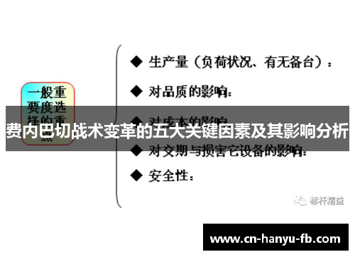 费内巴切战术变革的五大关键因素及其影响分析 费内巴切战术变革的五大关键因素及其影响分析