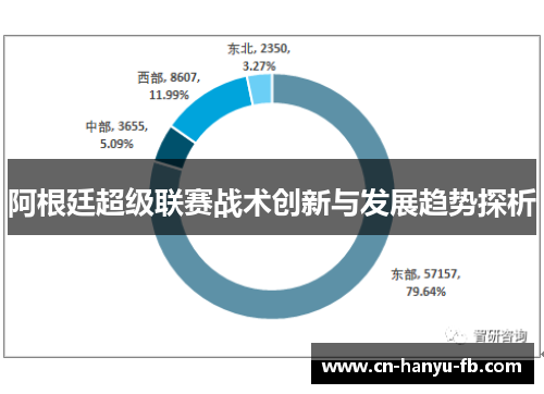 阿根廷超级联赛战术创新与发展趋势探析