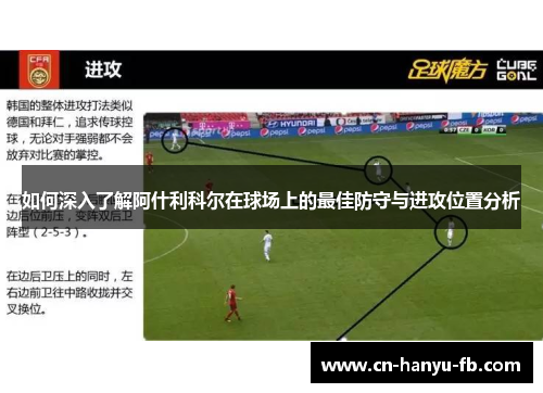 如何深入了解阿什利科尔在球场上的最佳防守与进攻位置分析 如何深入了解阿什利科尔在球场上的最佳防守与进攻位置分析