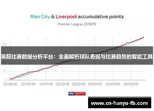 英超比赛数据分析平台:全面解析球队表现与比赛趋势的智能工具 英超比赛数据分析平台:全面解析球队表现与比赛趋势的智能工具