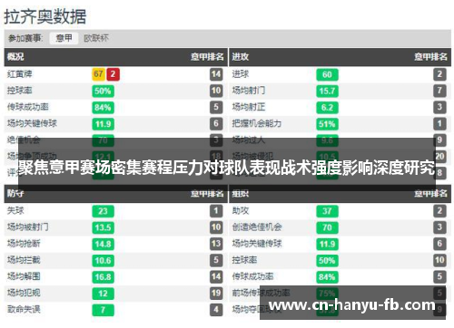 聚焦意甲赛场密集赛程压力对球队表现战术强度影响深度研究