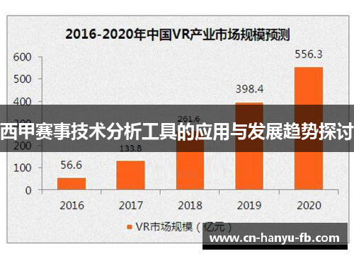 西甲赛事技术分析工具的应用与发展趋势探讨 西甲赛事技术分析工具的应用与发展趋势探讨