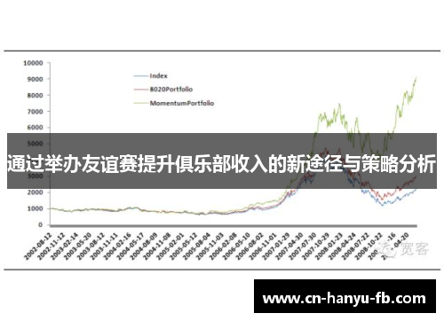 通过举办友谊赛提升俱乐部收入的新途径与策略分析 通过举办友谊赛提升俱乐部收入的新途径与策略分析